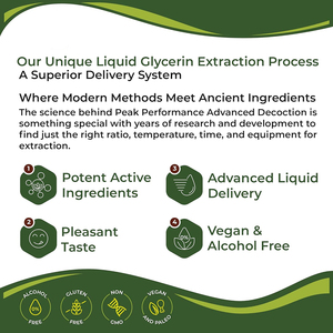 Complément alimentaire quotidien de vitamine A en gouttes, haute qualité, marque privée, haute efficacité, pour le soutien immunitaire et la protection. - Product Image 3