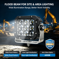 Lampe de travail LED haute performance pour grue, chargeuse et équipement forestier