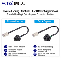 Conector Impermeable RJ45 IP67 para Exteriores, Hembra Roscada, Montaje en Panel, Placa PCB, Cable Cat5e CAT6e de 8 Pines, PVC, 0.3M 0.5M 1M