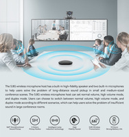 Système de visioconférence sans fil 5,8G avec microphone omnidirectionnel et haut-parleur pour les micro-réunions