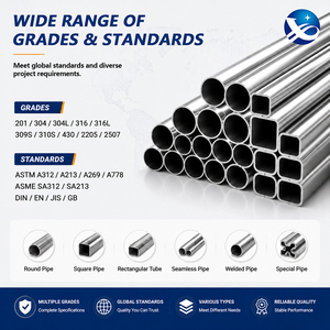 ท่อเหล็กสแตนเลส ASTM A312 รุ่น 316Ti เบอร์ 4 ความแม่นยำสูง ขนาด 33.4 มม. 8.0 มม. สำหรับงานดัดงอ ใช้สำหรับบำบัดน้ำ - Product Image 2