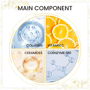 Meilleure <span class=keywords><strong>Crème</strong></span> Visage au Collagène Soin de la Peau Glycérine Vitamine C Acide Hyaluronique Coenzyme Q10 Hydratante <span class=keywords><strong>Anti</strong></span>-<span class=keywords><strong>rides</strong></span> Raffermissante <span class=keywords><strong>Crème</strong></span> de Jour - Product Image 2