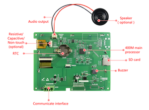 Dacai 5.6 inch xách tay TFT LCD 640*480 giao diện nối tiếp LCM + PCB - Product Image 4