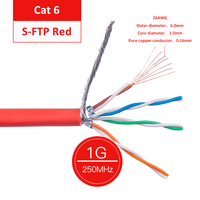 Linkwylan Gigabit 1000Mbps Cat 6 Cable Ethernet Parche de red a granel Cable en bruto LSZH 26AWG Cable de escudo trenzado de cobre trenzado Cat6