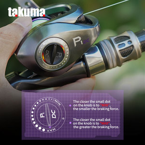 Carrete de Pesca TAKUMA P1DC Graphite con Freno Electrónico, Anti-Backlash, Lanzamiento Largo, 5KG de Arrastre Máximo, Resistente, para Pesca en Corrientes, OEM ODM - Product Image 3