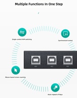 Enregistreur vidéo clavier et souris pour studio de jeu personnalisé, contrôleur de synchronisation 4 sorties 4x1 Km