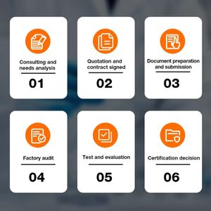 미국 장난감 CPSIA 인증 무선 인증 통신 단말기 제품에 대한 미국 CPSIA 인증 - Product Image 4