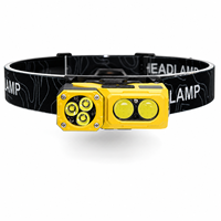 Lampe frontale compacte COB étanche, lampe de travail, éclairage de vélo, clip magnétique arrière, LED rotatives, faisceau réglable pour techniciens sur le terrain