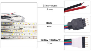 12V Flexibler 5050 RGB Farbwechsel-<span class=keywords><strong>LED</strong></span>-Lichtstreifen IP65 Wasserdichtes Beleuchtungsband 60LEDs/m Weiß Warm für Heim TV Hotel Dekoration - Product Image 3