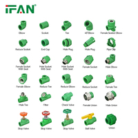 IFAN GB/T 18742 raccords en plastique nouvelle superbe qualité PN25 PPR raccords de plomberie raccords PPR colorés pour l'approvisionnement en eau