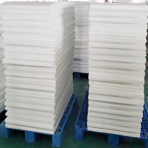 Siêu Chất Lượng 30Mm Tùy Chỉnh Silica Aerogel Cách Nhiệt Chăn Và Bảng Điều Khiển 0.017 Lambda Thiết Kế Hiện Đại 20Mm Độ Dày - Product Image 4