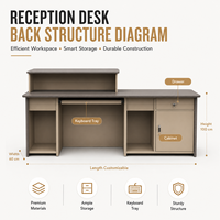 Bureau d'accueil moderne et élégant avec éclairage LED, bureau d'accueil de luxe avec rangement, taille personnalisée pour bureau, hôtel, salon de beauté, salle d'exposition