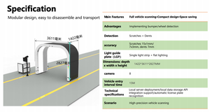 AI Gantry Scanner: ispezione automatica Drive-Thru per ammaccature e graffi del veicolo - Product Image 6