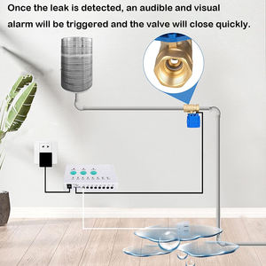 Détecteur et alarme de fuite d'eau filaire avec vanne 3/4\", son 80 dB - Protégez l'évier, les toilettes, la machine à laver des fuites d'eau coûteuses - Product Image 5