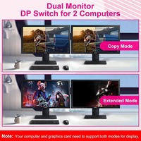 Commutateur KVM DisplayPort SYONG pour 2 moniteurs et 2 ordinateurs - 2 entrées 2 sorties, puce DP 4K60Hz, commutateur KVM DP double moniteur avec prise audio