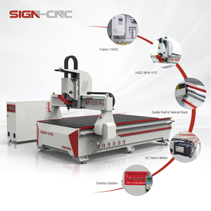 Cambiador de herramientas semiautomático de 3 ejes, enrutador de madera para madera, servicio de mecanizado CNC, máquina enrutadora CNC para madera - Product Image 1