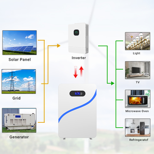 Paquete de Baterías de Iones de Litio Solares ZTGF 48V 200Ah 280Ah 314AH, 280AH 51.2V 10KWH 15KWH, Almacenamiento de Energía para el Hogar - Product Image 3