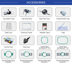 Máquina de bordar de una cabeza, 12, 15 hilos, <span class=keywords><strong>tapas</strong></span> planas, máquina de bordar por ordenador Digital de alta velocidad para gorras - Product Image 6