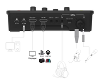 Capture vidéo USB pour diffusion en direct HDMI |   Console de mixage audio pour jeux, carte son USB, interface audio, contrôleur DJ, console numérique