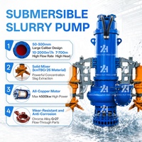 Pompa Lumpur Submersible, Pompa Pasir Submersible untuk Pengerukan Sungai dan Ekstraksi Kerikil