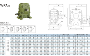 WPA <span class=keywords><strong>135</strong></span> Worm hộp số dọc Worm Gear tốc độ giảm tốc động cơ điện với Worm Drive giảm hộp số - Product Image 3