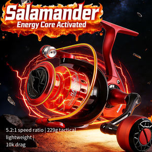 รอกตกปลา KALIOU รุ่นใหม่ T612-T619  HA1000-8000 อัตราทด 5:2:1 แรงดึงสูงสุด 10 กก. สำหรับตกปลาในน้ำเค็มและน้ำจืด - Product Image 3