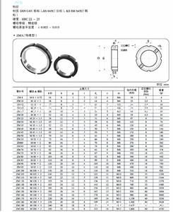 Gran <span class=keywords><strong>Venta</strong></span> de arandelas de lengüeta de proveedor de fábrica de China, rodamiento MB AW MB7 MB8 MB9 MB10 MB11 MB14 MB18, arandela de bloqueo - Product Image 4