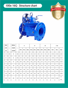 100x-16q sắt dễ Uốn điều khiển từ xa van phao van nước tự động cung cấp van với điều khiển mức mặt bích van nước - Product Image 5