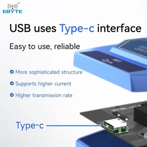 Módulo Convertidor USB a RS485 de 4 Canales de Grado Industrial Ebyte E810-U41CS, Multicanal RS485, Protección EMC3 CH344Q - Product Image 4