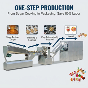 Ligne de production de machines <span class=keywords><strong>à</strong></span> fabriquer des sucettes sphériques artisanales spéciales en papier pour arc-en-ciel - Product Image 1