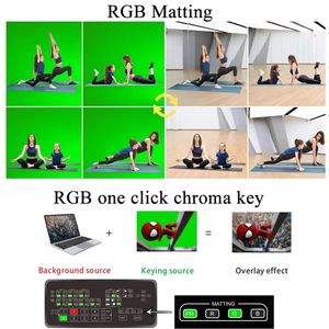 Mezclador de Video, Conmutador, Estación Profesional de Transmisión en Vivo, Audio y Streaming - Product Image 4