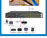 Procesador de empalme 1/2 ", controlador de pared de vídeo 8K, procesador de empalme multipantalla con control web