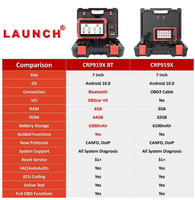 Launch CRP919X BT Advanced Ecu Coding BT-Herramienta de escaneo inalámbrico Herramientas de diagnóstico de verificación de motor profesional Herramientas Automotrices
