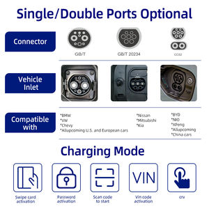 Nuevo cargador DC EV montado en la pared <span class=keywords><strong>de</strong></span> alta resistencia <span class=keywords><strong>de</strong></span> 20kW <span class=keywords><strong>Punto</strong></span> <span class=keywords><strong>de</strong></span> carga comercial <span class=keywords><strong>de</strong></span> 380V con protección IP54 OCPP 1,6-Fleet Quick Recharge - Product Image 5
