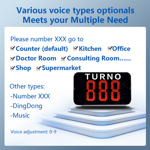 Sistema inalámbrico de llamadas en cola para gestión de espera de hospitales y bancos Sistema de buscapersonas portátil - Product Image 3