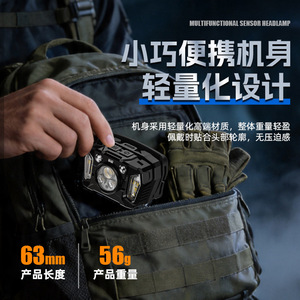 Qianliguang High-Brightness Led Headlamp Rechargeable Battery Portable For Camping And Tents - Product Image 3