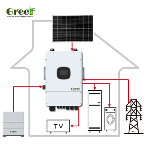 ระบบโซลาร์เซลล์แบบออฟกริด 5KW-12KW สำหรับใช้ในบ้าน - Product Image 1