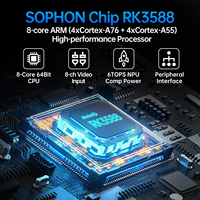 Caja de IA para Aplicaciones Industriales EDGE RK3588, Potente Capacidad de Computación de IA en el Borde, hasta 6 TOPS, 16 GB, 128 GB, Compatible con Android 12 y Sistema Operativo Linux