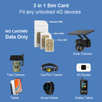 Kartu SIM Eropa Prabayar Data 4G Kartu SIM Terbuka Khusus Wifi Internet GPS GSM M2M IoT Kartu SIM Eropa