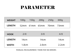 100g150g 200g Metal Jig Head Australia Luminous Inchiku <strong>Octopus</strong> Hook Rigs Squid Skirt Boat Fishing Blackhead Seabream Cod Porgy - Product Image 4