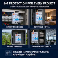 Interruptor Inteligente WiFi GXB1-125 con Antena Externa, Interruptor Todo en Uno para Control de Energía en Hogares Inteligentes y Comercios