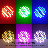MJ Vente En Gros Dmx512 180w 54*3w Led Par Lumières De Scène Rgbw Led Dj Disco Lumière Pour Bar Fête De Mariage Décoration