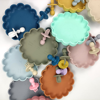 Ensemble repas pour bébé avec logo personnalisé, assiette facile à nettoyer, assiette antidérapante avec forte ventouse, matériau résistant à la chaleur, vaisselle