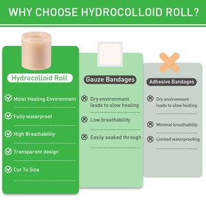 Parches Hidrocoloides Flexibles Adhesivos, Seguros para la Piel y Resistentes al Agua, para Uso Diario - Product Image 3