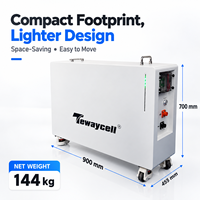Batterie de stockage solaire Tewaycell 20 kWh IP65 LiFePO4 Lithium-ion, système de stockage d'énergie domestique à cycle profond, BMS intelligent, contrôle WiFi