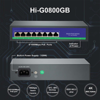 Switch Gigabit PoE 8 Port OEM, Switch Jaringan Ethernet Bersertifikasi CE FCC, Output DC 52V