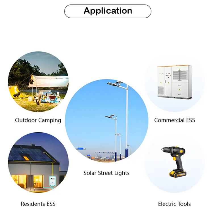 10kwh 20kwh 25kwh 30kwh ev enerji sistemi kuruluk 300ah Lifepo4 paketi ev için 51.2v güneş istiflenebilir lityum iyon batarya