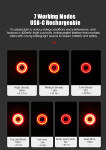 Gaciron LOOP-100 100LM LED Étanche IPX6 Rechargeable en Alliage d'Aluminium, Feu Arrière de Vélo avec Fixation Magnétique - Product Image 4
