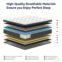Matelas de printemps haut de gamme avec ressorts ensachés, motif tissé imprimé, imperméable, double/twin, pour lit en caissons