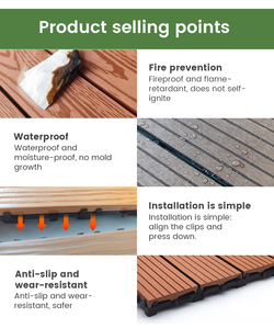 Gạch lát sàn ngoài trời <span class=keywords><strong>WPC</strong></span> giả gỗ, chống thấm, kích thước 30x30cm và 30x60cm, kiểu ghép nối, dùng cho sân vườn, ban công, bệnh viện & sân sau - Product Image 5